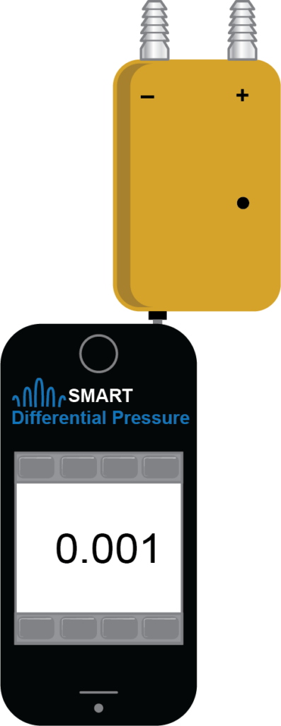Illustration of a smart differential pressure device connected to a smartphone displaying a pressure reading of 0.001. The device has two ports labeled with positive (+) and negative (-) symbols and is designed for measuring differential pressure.