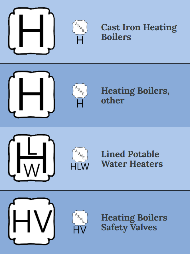certification stamps by from the American Society of Mechanical Engineers