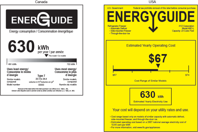 Two energy guide labels, one from Canada (left) and one from the U.S. Government (right). The Canadian ENERGUIDE label is indicating an energy consumption of 630 kWh per year. The U.S. ENERGYGUIDE label is showing an estimated yearly operating cost of $67, based on 630 kWh per year. Both labels help consumers compare the energy efficiency of appliances.